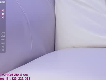 cam girl porn shycinderella image #2955483