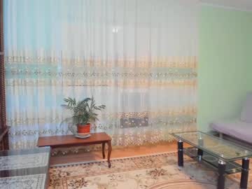 cam girl porn inwardly_beautyy image #2474665