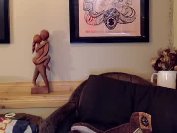 cam girl porn roxyrolla image #1705354