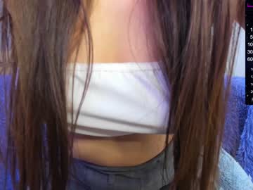 cam girl porn k_kimikooo image #2699235