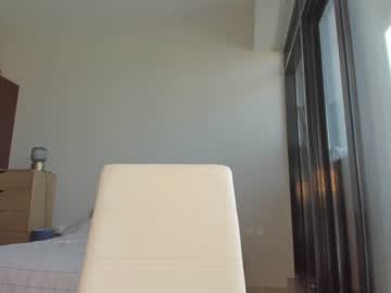 cam girl porn coy_t66nager image #6666294