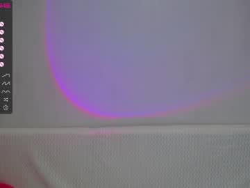 cam girl porn shycinderella image #3304952