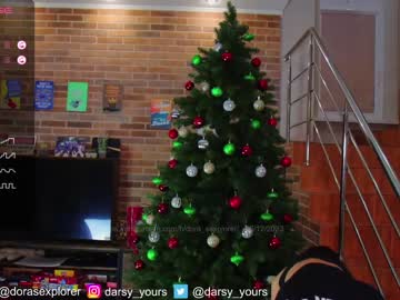 cam girl porn dora_sexplorer image #5854773