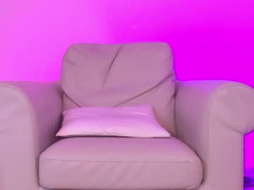 cam girl porn shycinderella image #431687