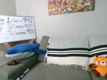 cam girl porn alexxxcoal image #4639346
