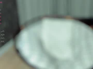 cam girl porn lolliis image #5244390