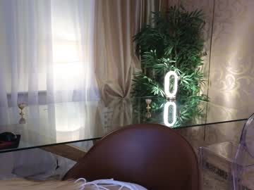 cam girl porn welcome2pleasureland image #5102884