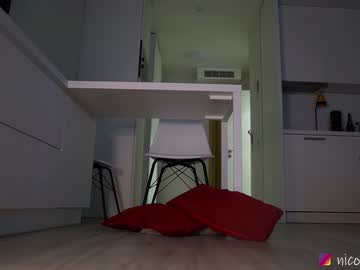 cam girl porn nico_rock image #2283057