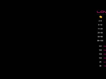 cam girl porn angelabrenda image #2910964