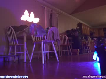 cam girl porn chroniclove image #5679512