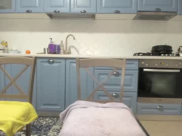 cam girl porn milkykandy image #1094481