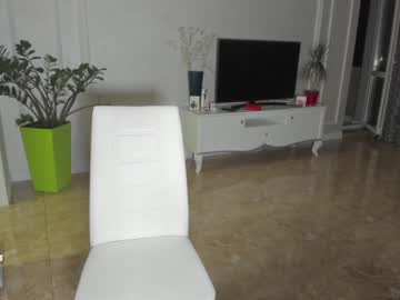 cam girl porn sweety_rinushka_ image #2345042
