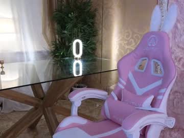 cam girl porn welcome2pleasureland image #5238052