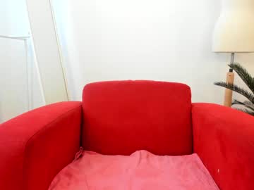 cam girl porn kathy_baby image #443695