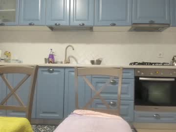 cam girl porn milkykandy image #1093063