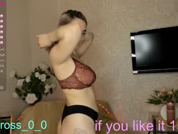 cam girl porn melissasimon image #3135555