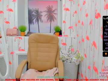 cam girl porn cindy_coy image #831298