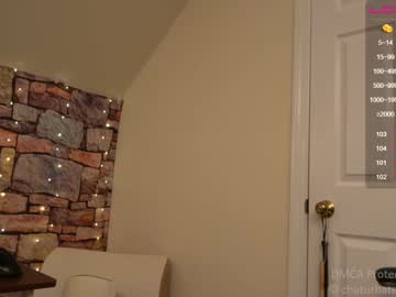 cam girl porn its_lily image #246673