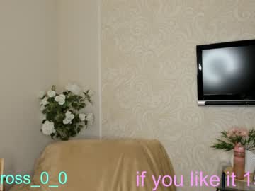 cam girl porn melissasimon image #3163537