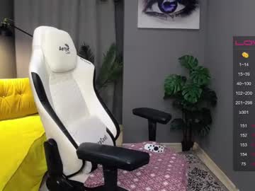 cam girl porn meganiex image #4138740