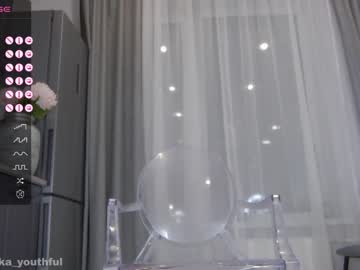 cam girl porn monika_youthfull image #5584617