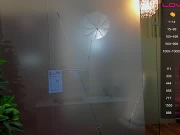 cam girl porn anyarayne image #4849386