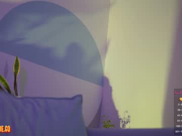 cam girl porn _taylor_swift image #5658407