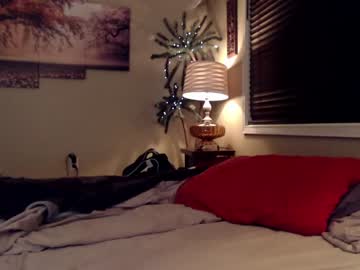 cam girl porn roxyrolla image #3695435