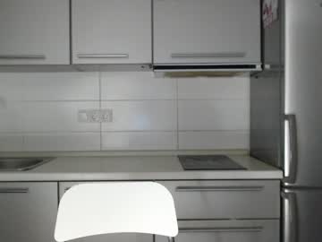 cam girl porn candymini image #3203970