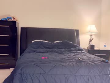 Cam for tyshiest
