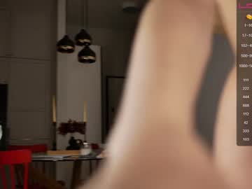 cam girl porn minimollyq image #4980762
