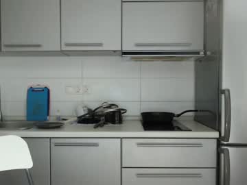 cam girl porn candymini image #1753678