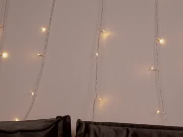 cam girl porn shycinderella image #1341223