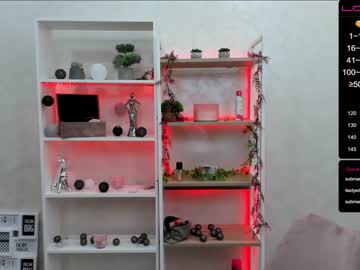 cam girl porn annisefoxy image #821125