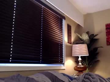 cam girl porn roxyrolla image #2925959