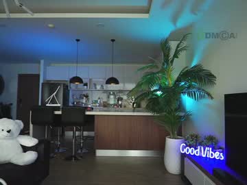 cam girl porn anna_shine_ image #4576749