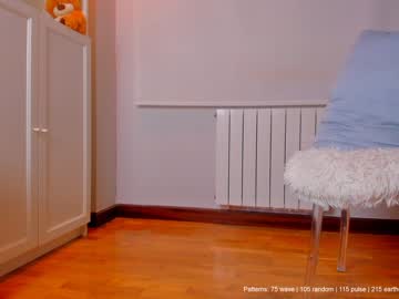 cam girl porn sweetnameless image #671990