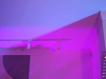 cam girl porn _taylor_swift image #5730086