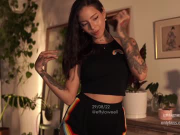 cam girl porn effyloweell image #2561645