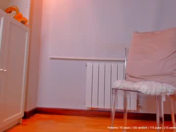 cam girl porn sweetnameless image #498330