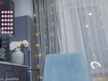 cam girl porn monika_youthfull image #6266951