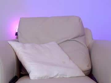 cam girl porn shycinderella image #1042131