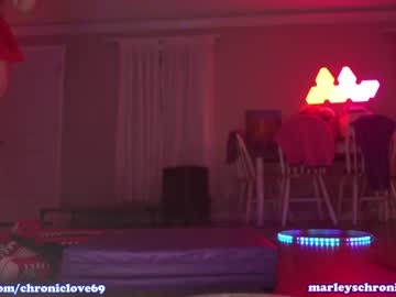 cam girl porn chroniclove image #6614349