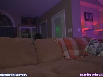 cam girl porn chroniclove image #5679117