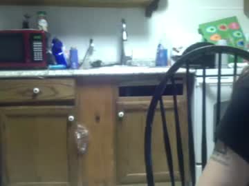 Cam for milkmycows