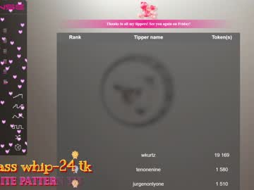 cam girl porn lindawarners image #4028057