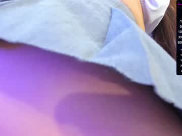 cam girl porn k_kimikooo image #2699081