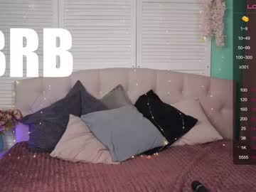 cam girl porn stacylynne image #6555011