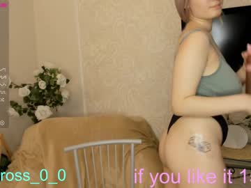 cam girl porn melissasimon image #3091588