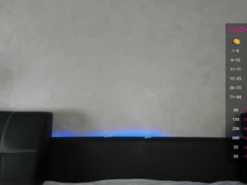 cam girl porn amandamedrano image #4600020
